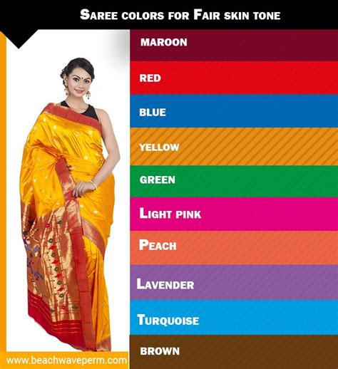 Sarees and their historical significance: Tracing the roots of this traditional garment.